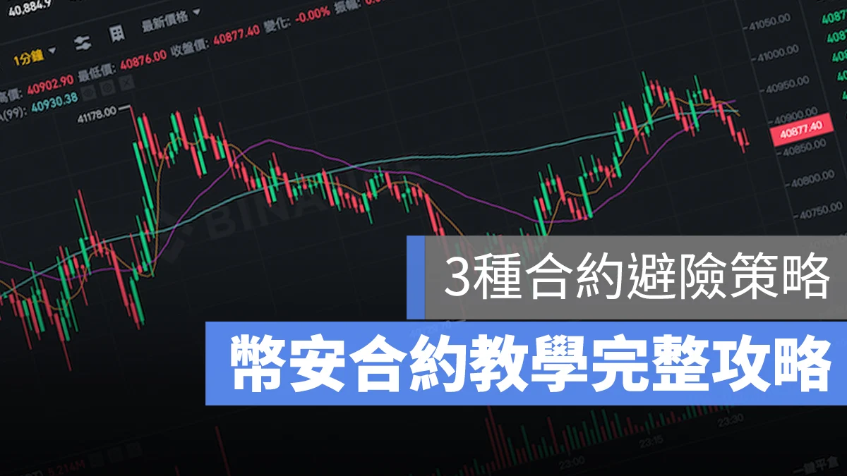 幣安 合約 教學