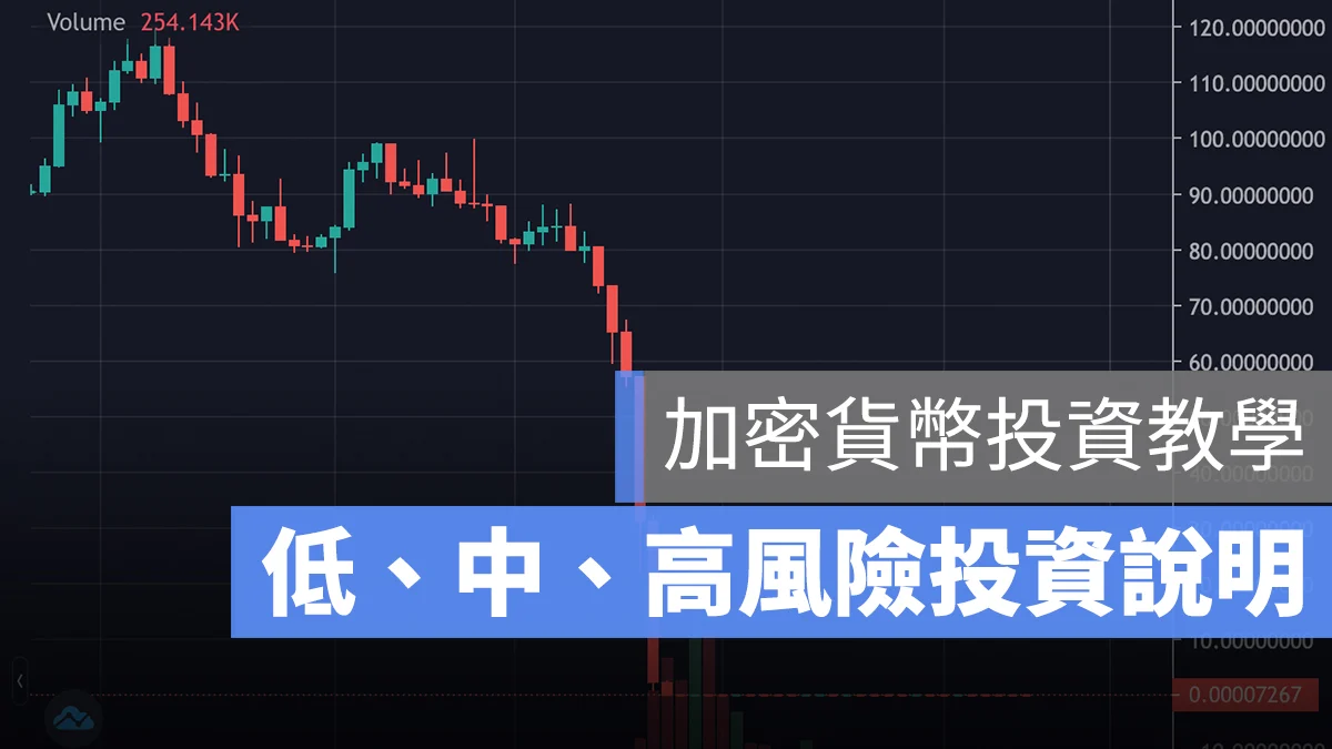加密貨幣投資 教學 怎麼玩
