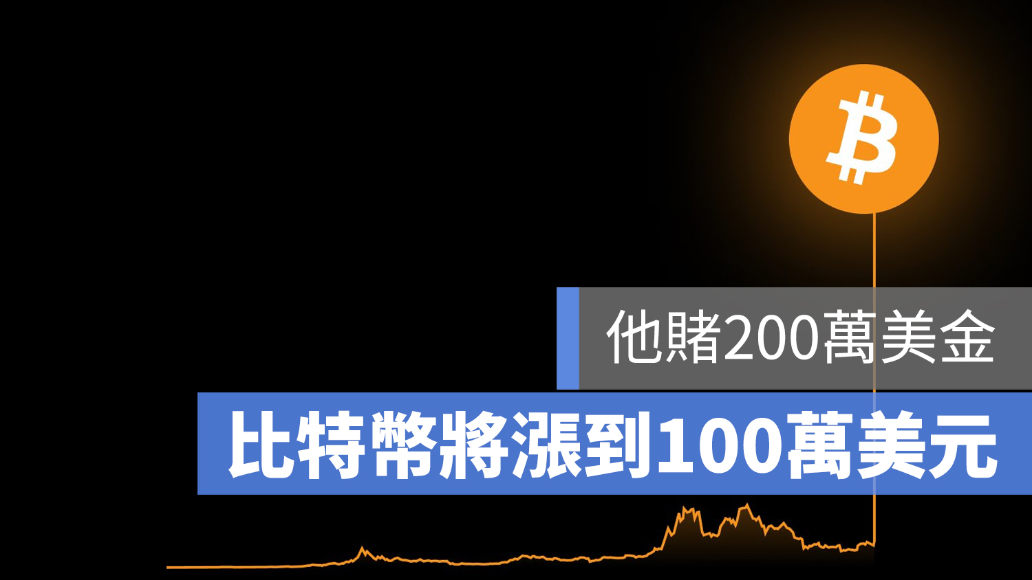 比特幣上漲