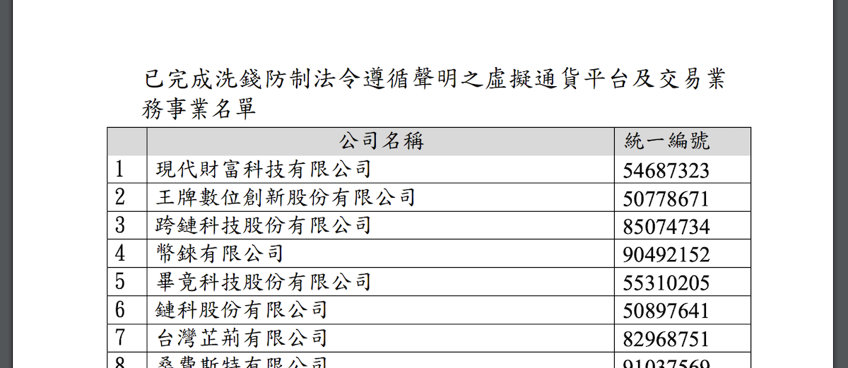 幣安 MAX 比較