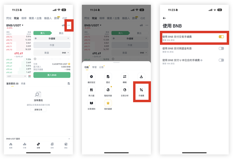 幣安手續費減免 優惠