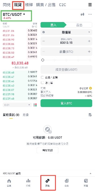加密貨幣投資入門 現貨
