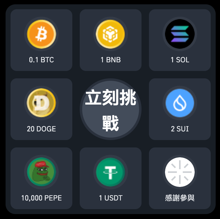 幣安