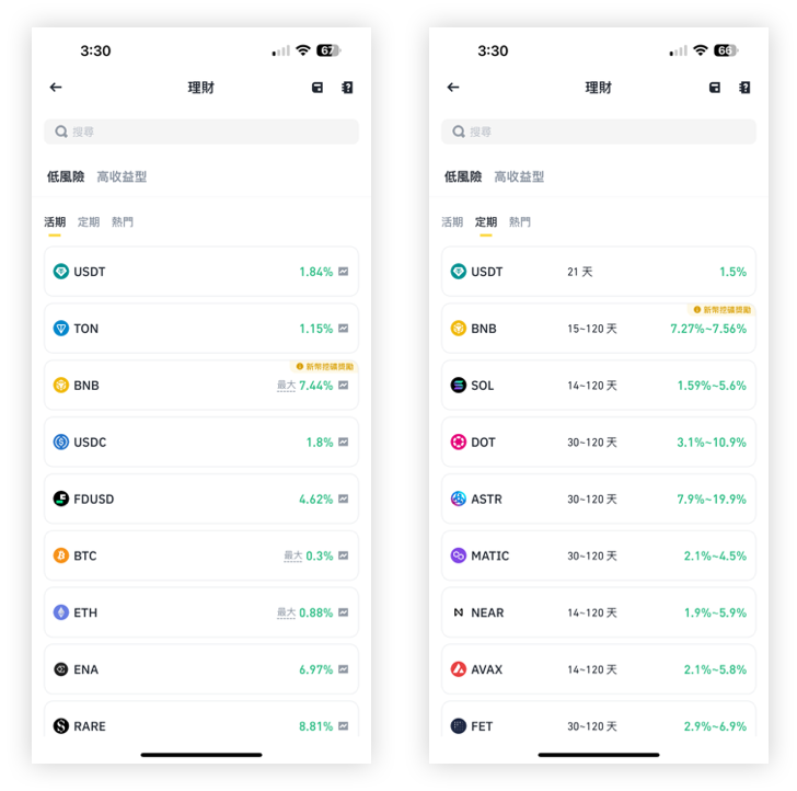 NFT 虛擬貨幣 虛擬貨幣投資 虛擬貨幣新手