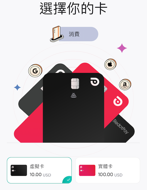 RedotPay 信用卡
