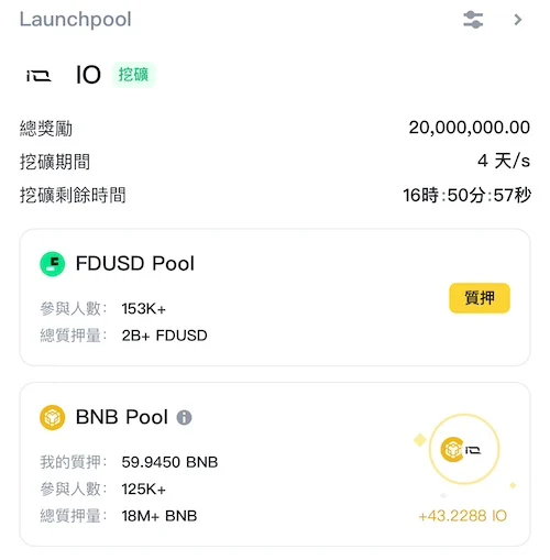 幣安 幣安 Launchpad 幣安 Launchpool